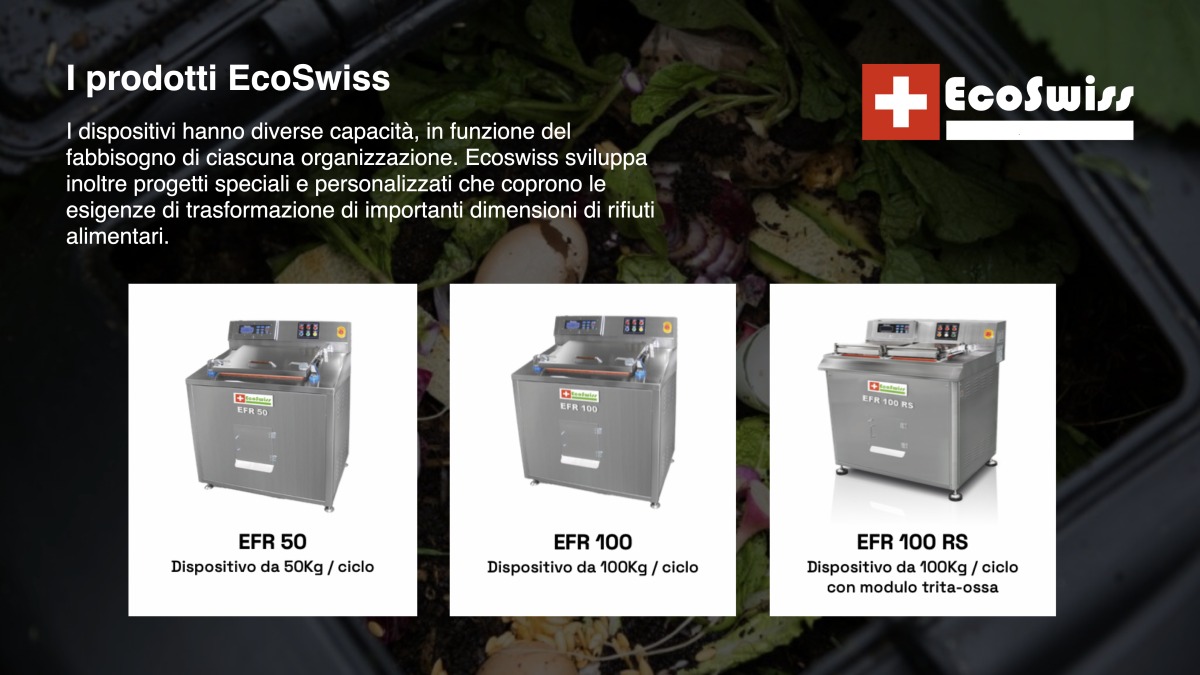 EFR EcoSwiss – Sistema professionale per la trasformazione degli scarti organici in materia prima seconda - Asset